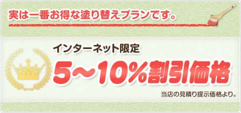 塗り替え早期割引プラン