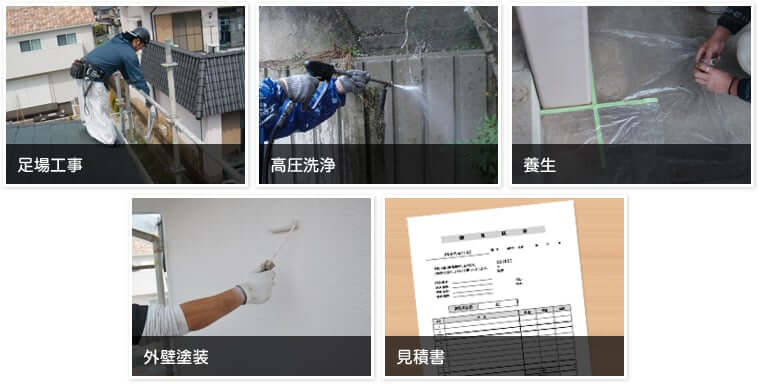 仮設足場工事+高圧洗浄+養生+外壁塗装+品質保証書
