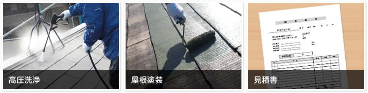 高圧洗浄+屋根塗装+品質保証書