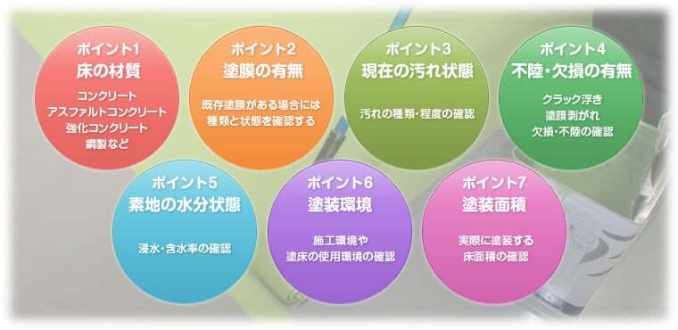 床の材質、塗膜の有無、現状の汚れ状態、不陸・欠損の有無、素地の水分状態、塗装環境、塗装面積