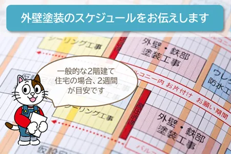 名古屋　質問　外壁塗装の工事日数はどのくらいかかりますか？イメージ