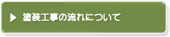 塗装工事の流れについて