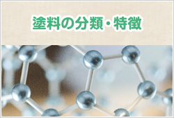 塗料の分類・特徴