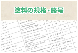 塗料の規格・略号