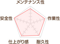 大谷塗料　ＶＡＴＯＮ