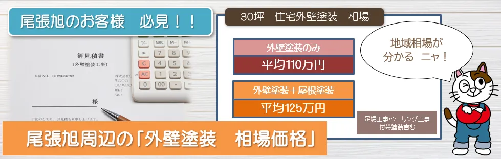 尾張旭市【外壁塗装　相場価格】　スマホ　イメージ