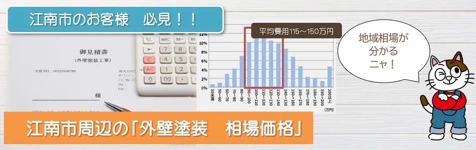 江南市の外壁塗装　相場価格　イメージ