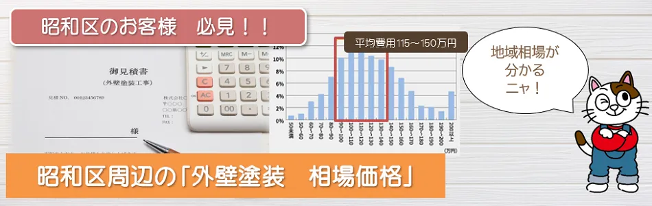 名古屋市昭和区【外壁塗装　相場価格】　イメージ