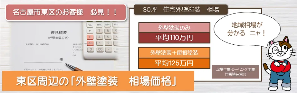 名古屋市東区　【外壁塗装　相場価格】　イメージ