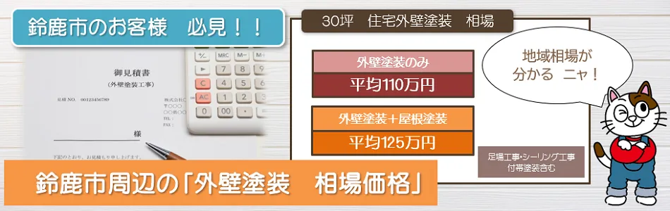 鈴鹿市内の「外壁塗装　相場価格」　イメージ