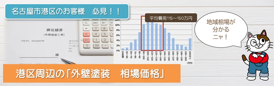 名古屋市港区　【外壁塗装　相場価格】　イメージ