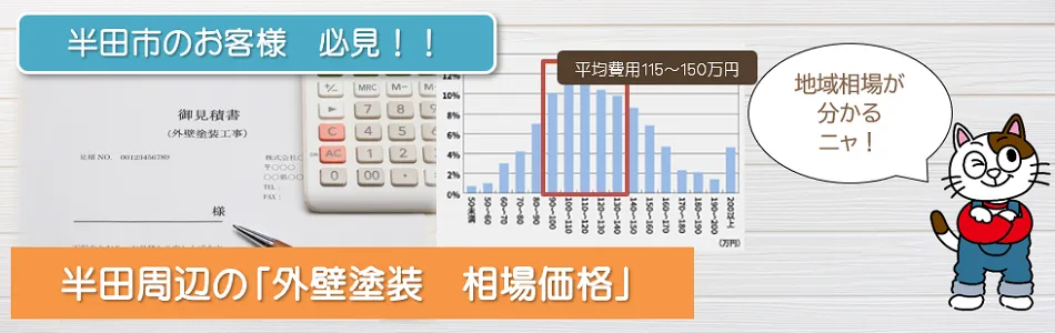 半田市周辺の外壁塗装　相場価格　イメージ