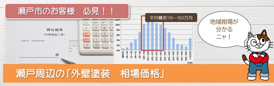 瀬戸市周辺の「外壁塗装　相場価格」　イメージ