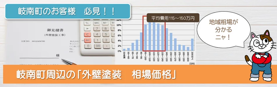 岐南町周辺の外壁塗装に関する相場価格　イメージ