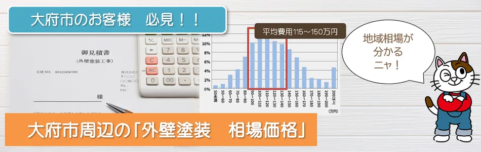 大府市内の【外壁塗装　相場価格】　イメージ