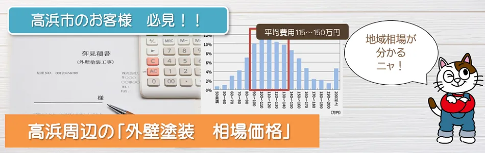 高浜市の【外壁塗装　相場価格】　イメージ