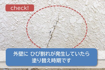 半田市 外壁塗装の劣化のサインは? イメージ