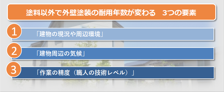 尾張旭市　外壁塗装お役立ち情報　まとめ　スマホ　イメージ