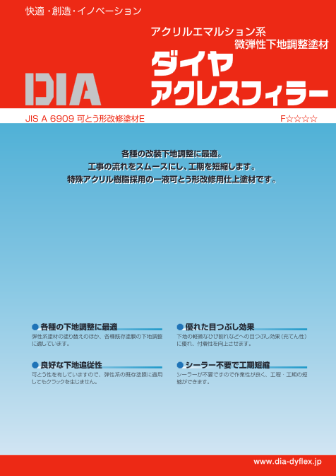 アクレスフィラー