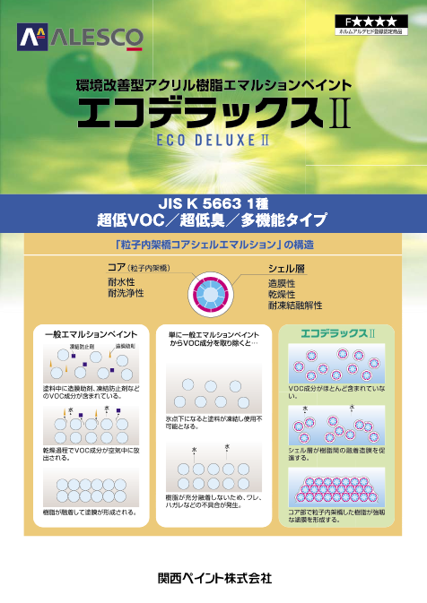 エコデラックスⅡ