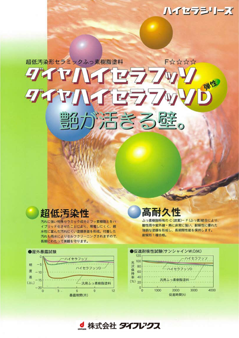 ハイセラフッソ