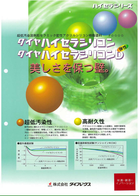 ハイセラシリコン