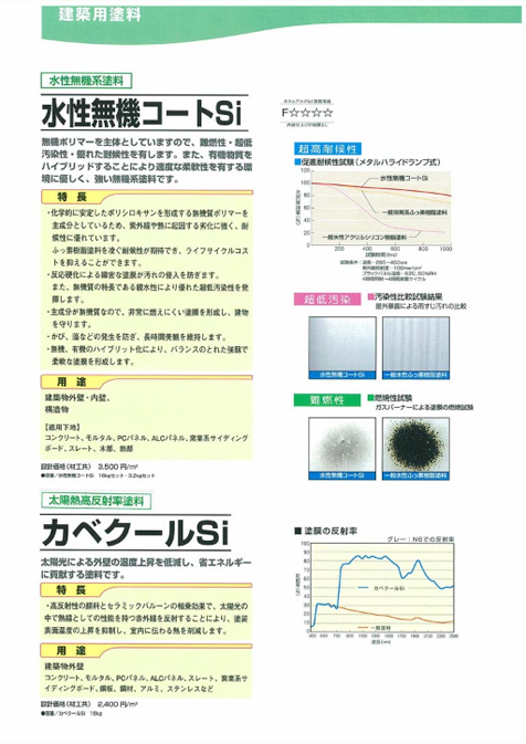 カベクールsi
