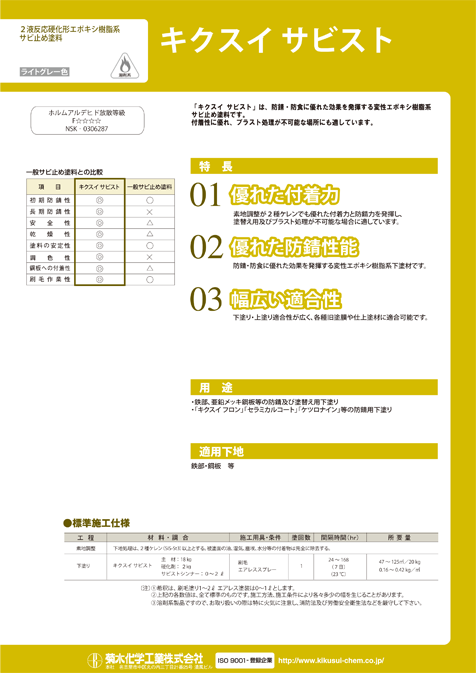 キクスイサビスト