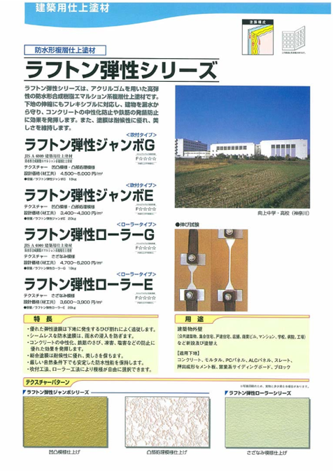 ラフトン弾性シリーズ