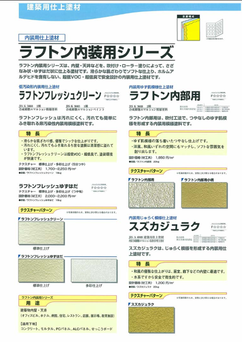 ラフトンフレッシュクリーン