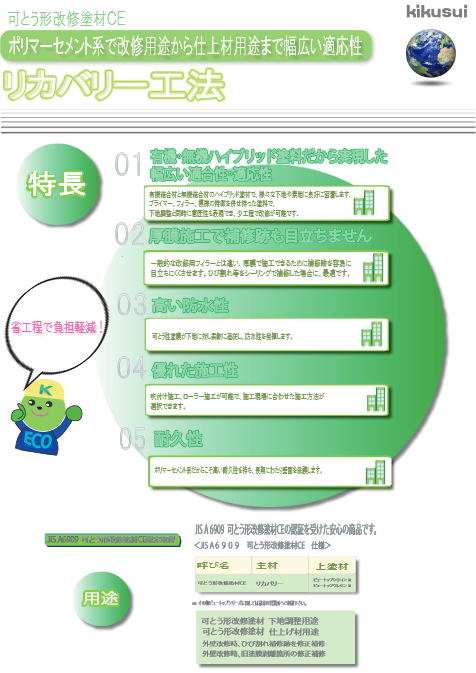 リカバリー
