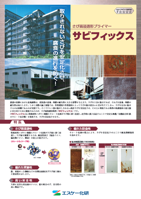 サビフィックス