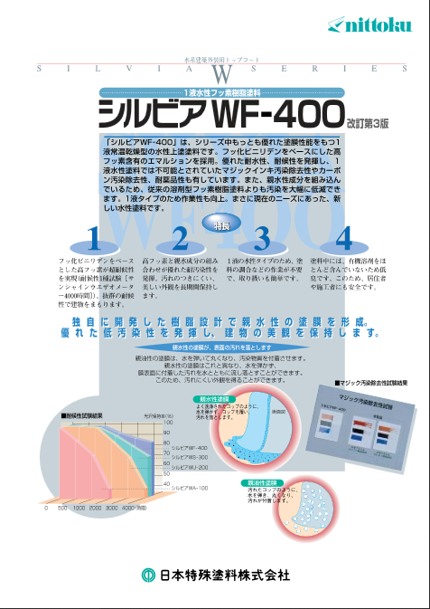 シルビアWF-400