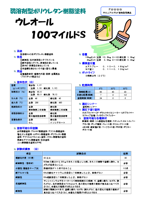 ウレオール100マイルドS