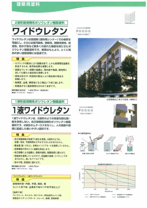 ワイドウレタン