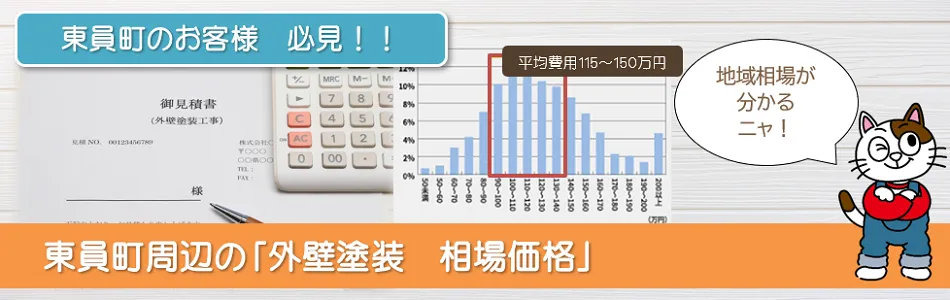 東員町周辺の【外壁塗装　相場価格】　イメージ
