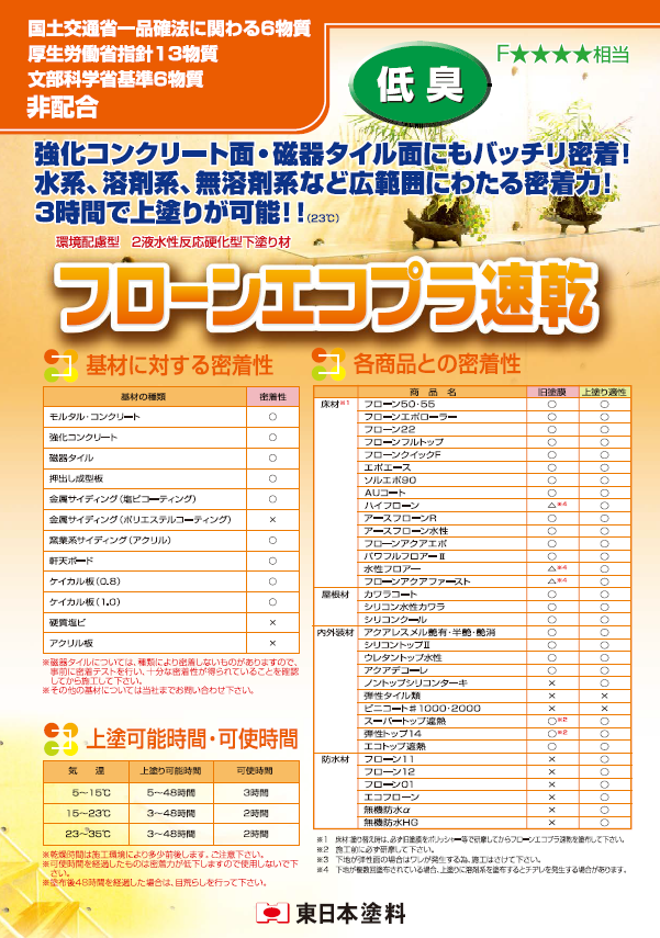 フローンエコプラ速乾