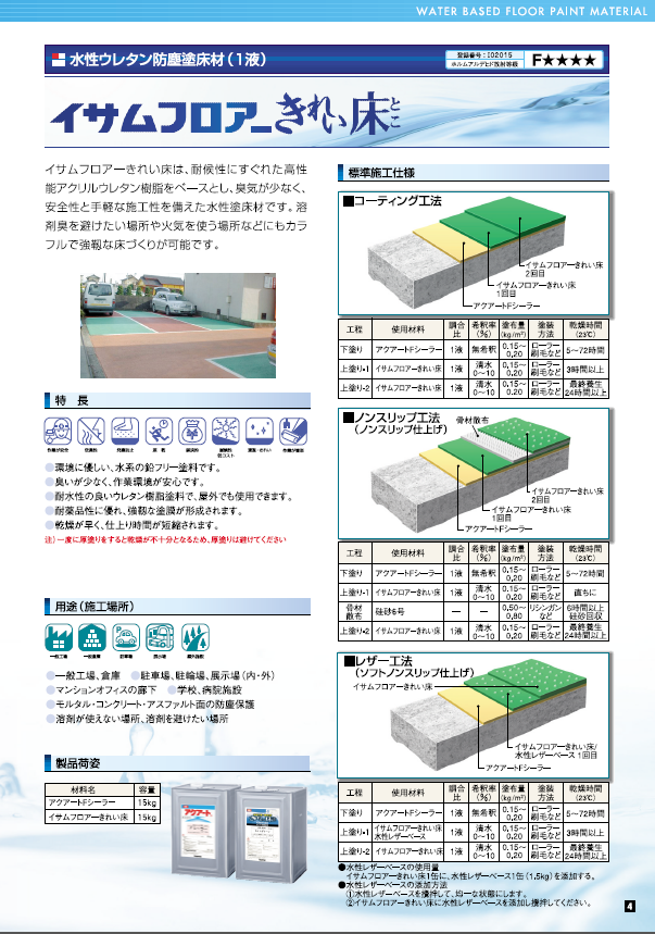 きれい床