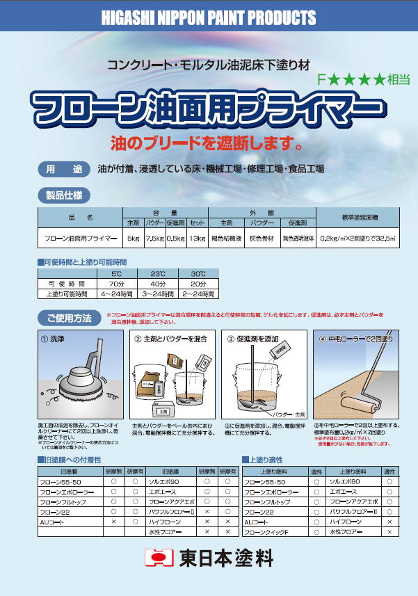 フローン油面用プライマー