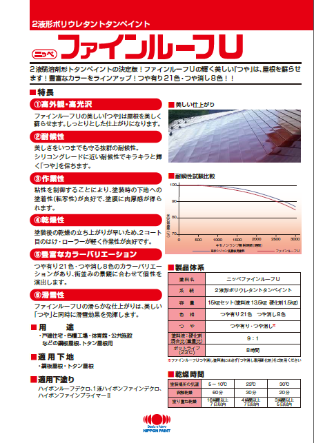 ニッペ ファインルーフU