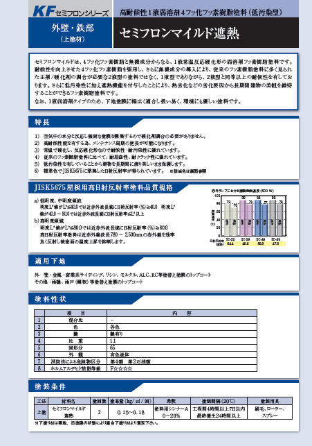 セミフロンマイルド遮熱