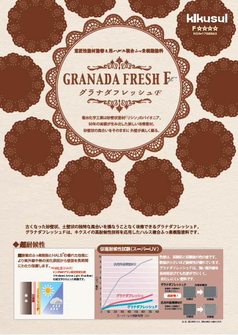 菊水化学