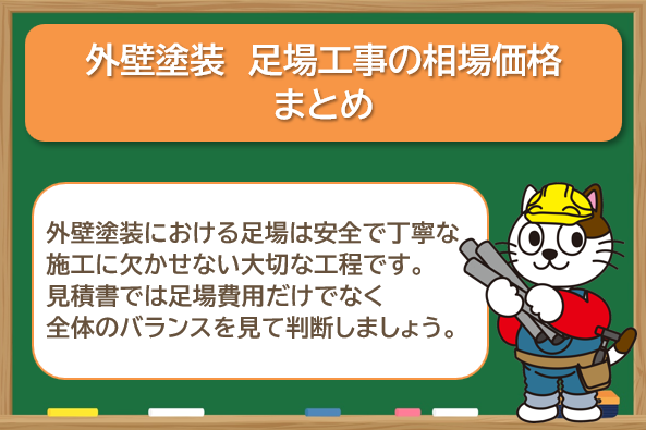 外壁塗装 足場工事の相場価格 まとめ イメージ