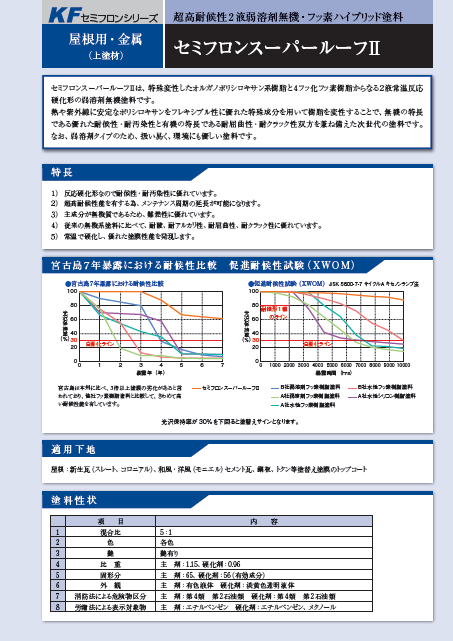 セミフロンスーパールーフⅡ
