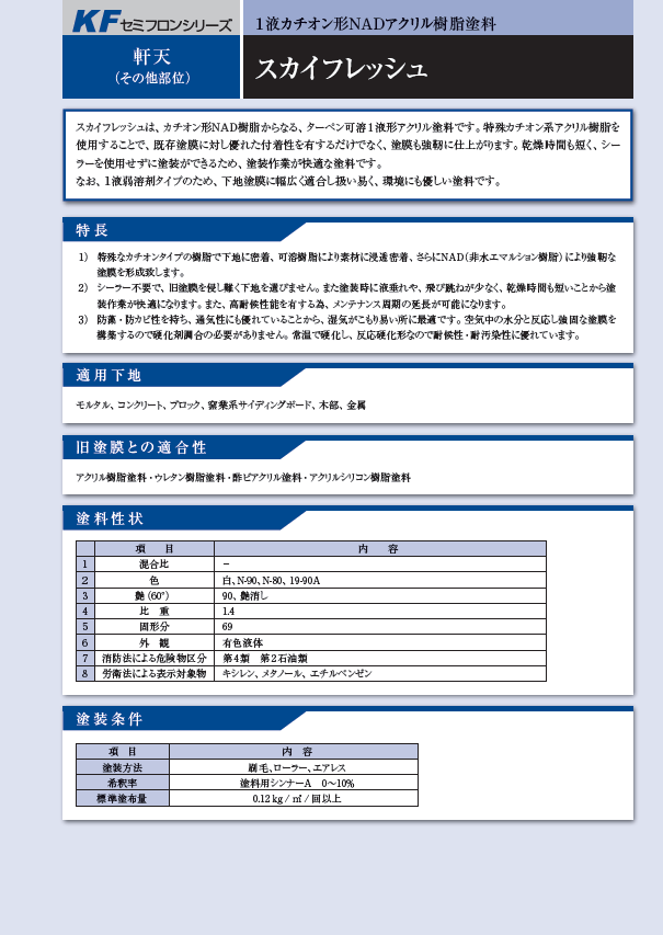 スカイフレッシュ