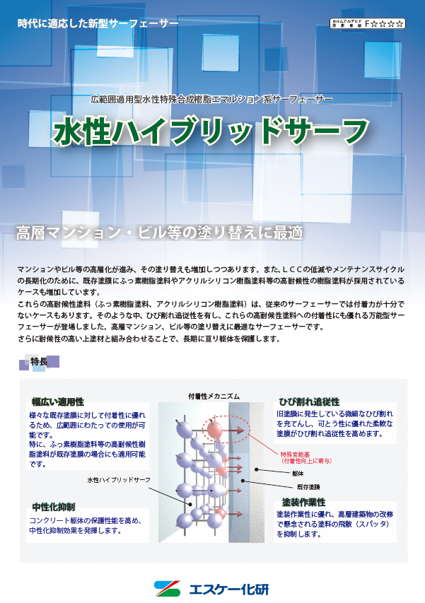 モルタル外壁塗装 下塗り塗料 エスケー化研 水性ハイブリッドサーフ イメージ