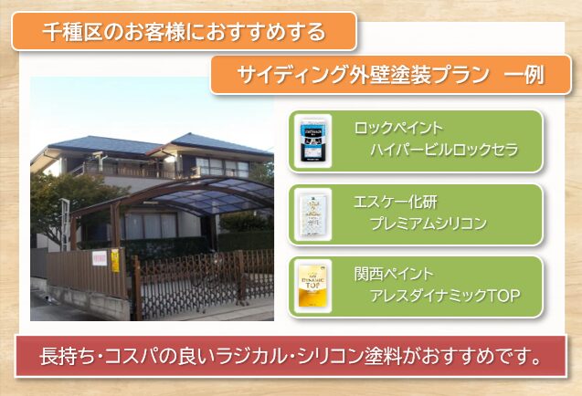 千種区 サイディングなど外壁塗装おすすめプラン イメージ