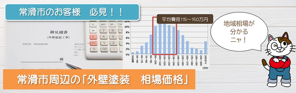 常滑市周辺　【外壁塗装　相場価格】　イメージ
