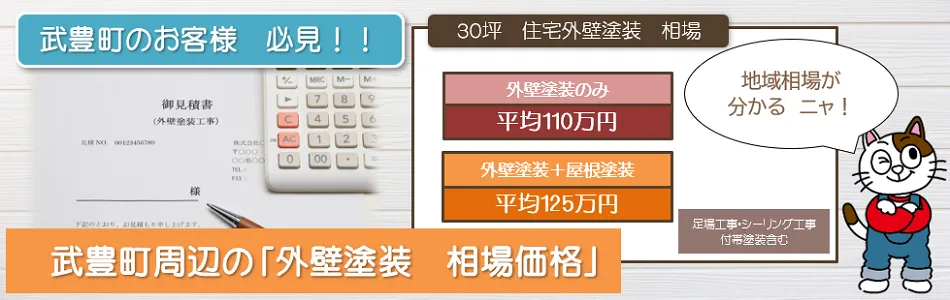 武豊町の【外壁塗装相場価格】　イメージ