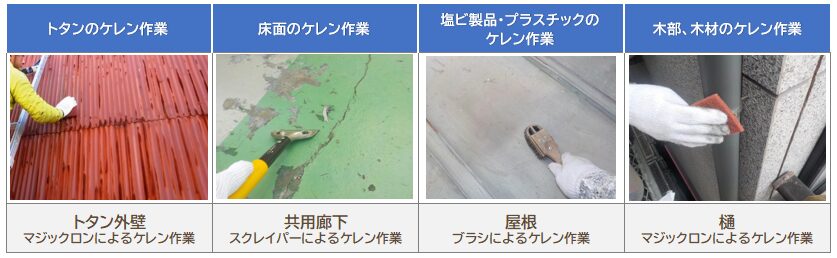 塗装工事　ケレン作業の外壁以外のケレンポイント　イメージ